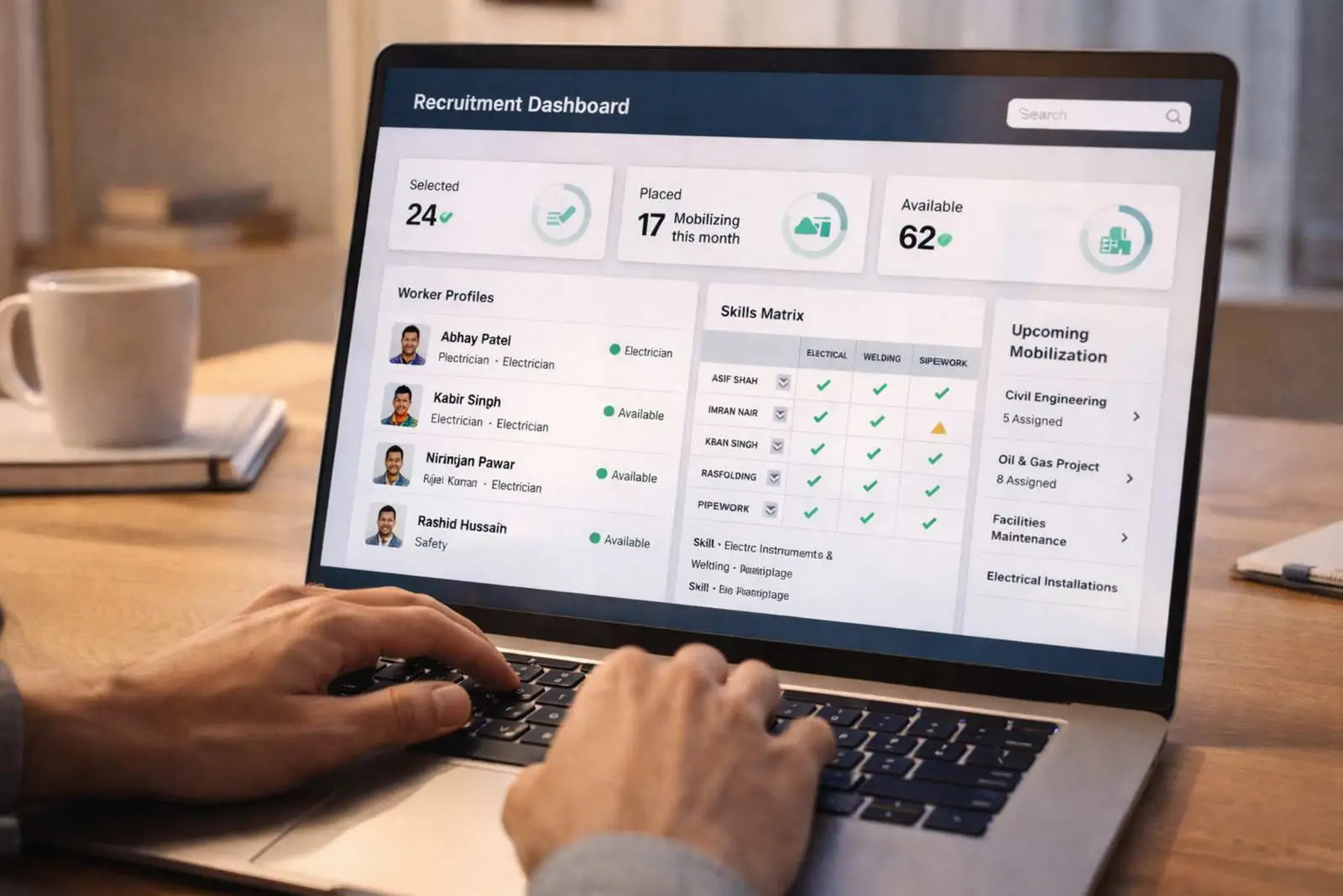 Digital recruitment technology platform